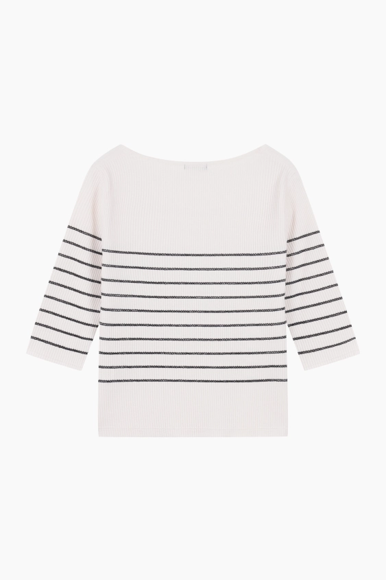 http://img.benettonmall.com/PARTS/KS/25S/SAKP36531CR_PS_D11.jpg