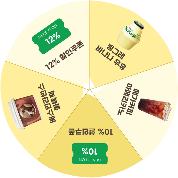 할인쿠폰 및 포인트 리스트