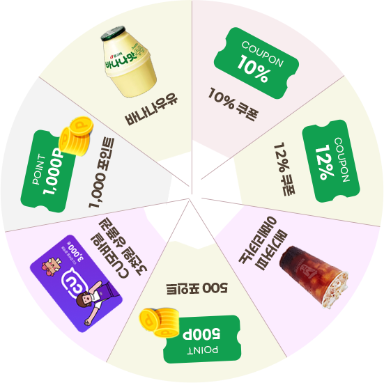 할인쿠폰 및 포인트 리스트