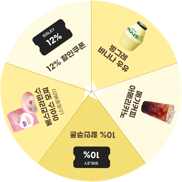 할인쿠폰 및 포인트 리스트